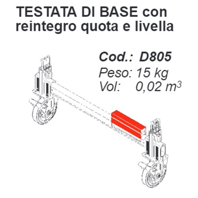 Vendita online Testata di base con livella per DOGE80